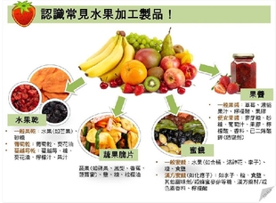 水果干、葡萄干、水果脆片有營養(yǎng)嗎 對(duì)身體好嗎