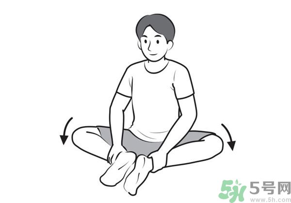 腰痛怎么辦？怎么治療腰痛？