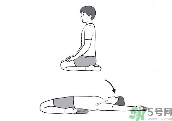 腰痛怎么辦？怎么治療腰痛？