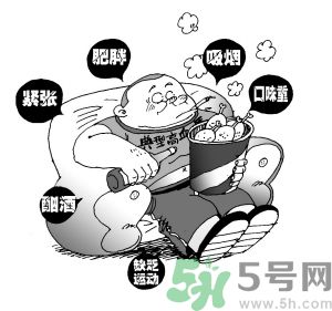 高血壓怎么引起的？高血壓怎么治療？