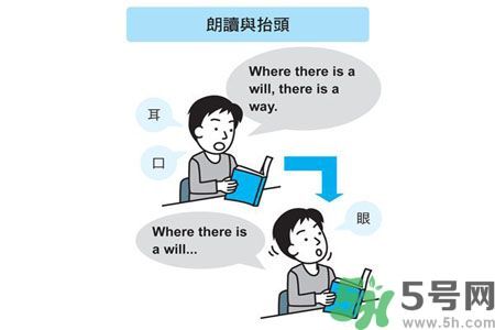小孩怎么提高記憶力？提高記憶力的方法