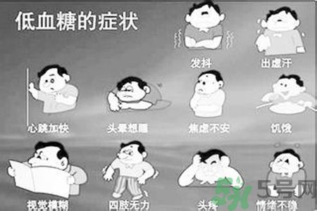低血糖有什么癥狀？低血糖吃什么好得快？