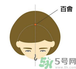 臉總是腫腫的怎么辦？臉有點(diǎn)浮腫怎么消腫？
