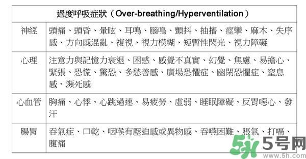 耳鳴是什么原因引起的？耳鳴怎么治療最好？