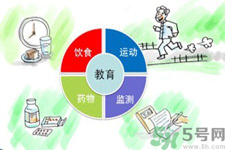 糖尿病會影響壽命嗎？糖尿病可以活多久？