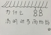 為什么清明節(jié)會下雨？為什么清明節(jié)會刮大風(fēng)？