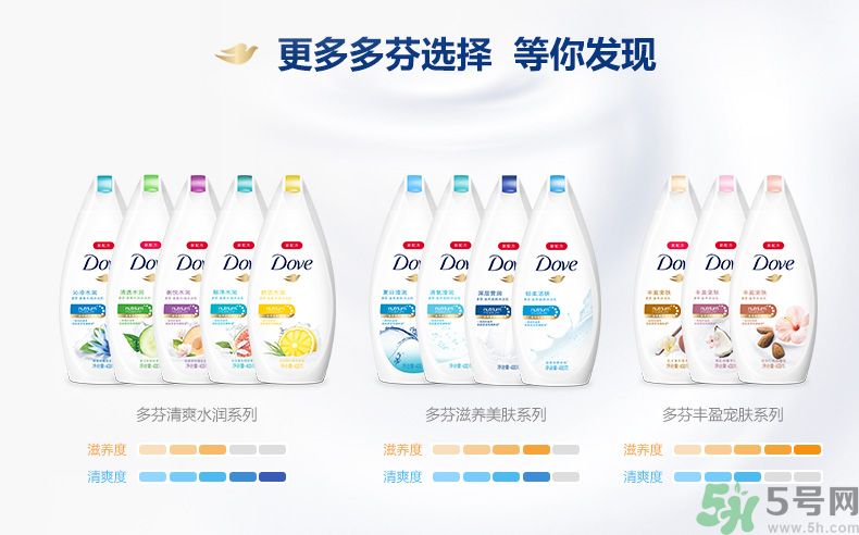 肥皂和沐浴露哪個(gè)好？肥皂和沐浴露的區(qū)別？