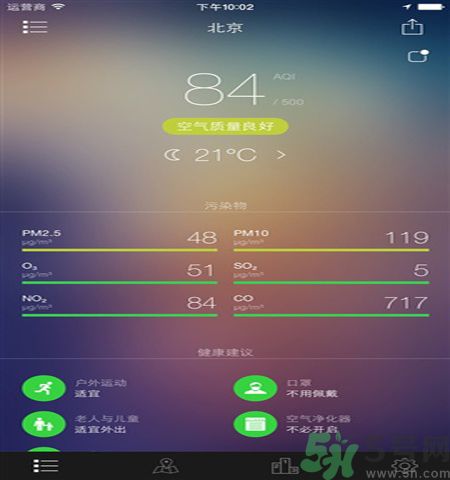 全國空氣質量排名是怎樣的？遇到霧霾天氣怎么辦？