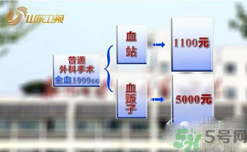 蘇州血荒血販子要價翻數(shù)倍是怎么回事？血販子血液的來源是怎樣的？