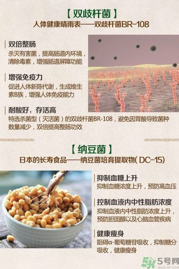 綠悠惠青汁的作用和功效？綠悠惠青汁有沒有副作用？
