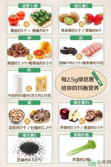 綠悠惠青汁的作用和功效？綠悠惠青汁有沒有副作用？