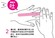 按摩大姆指的作用？按摩手指有什么好處？