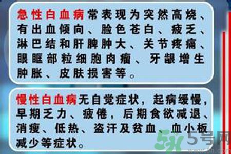 什么是急性白血??？急性白血病和白血病有什么區(qū)別？
