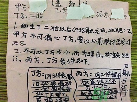 9歲女孩擬二胎合同維權(quán)是怎么回事？父母生二胎要怎樣和孩子溝通？