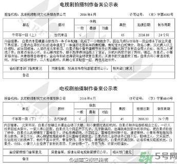 新白娘子傳奇將翻拍是真的嗎？新白娘子傳奇將翻拍男女主角是誰？