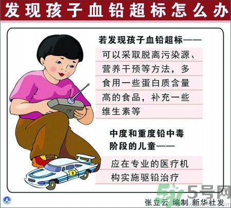 懷孕7個(gè)月查出鉛中毒原因是什么？懷孕7個(gè)月查出鉛中毒怎么回事？
