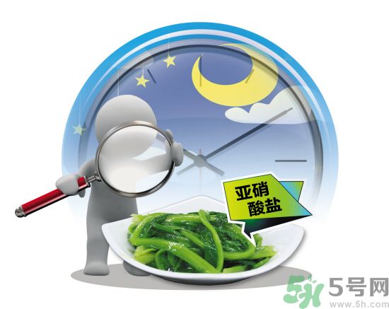 夏天哪些菜不能隔夜吃？吃了隔夜菜會怎樣？