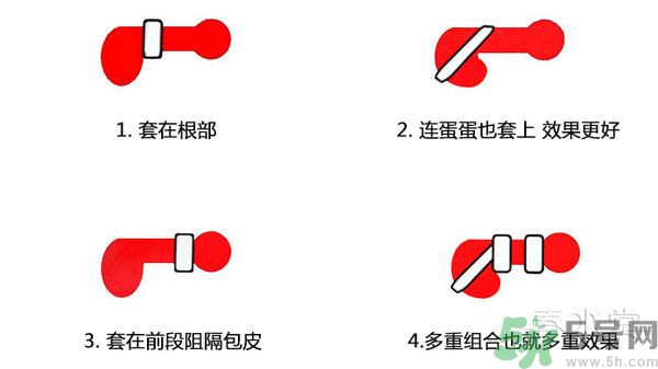 延時環(huán)對身體有害嗎？延時環(huán)能延長多長時間？