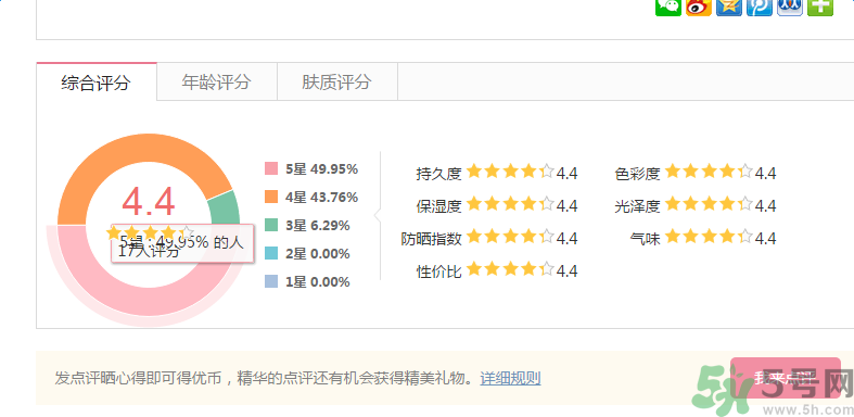 澤百麗黑金魅焰唇彩怎么樣？澤百麗黑金魅焰唇彩好用嗎？