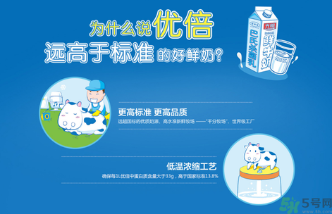 優(yōu)倍0乳糖好喝嗎？優(yōu)倍0乳糖多少錢一箱？