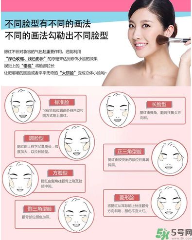 canmake花瓣腮紅色號對比圖？canmake五色花瓣腮紅試色