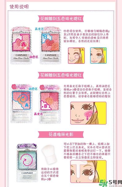 canmake花瓣腮紅色號對比圖？canmake五色花瓣腮紅試色