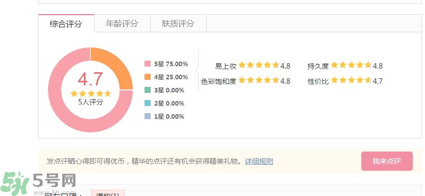 法國嬌蘭流金潤唇蜜怎么樣？法國嬌蘭流金潤唇蜜好用嗎？