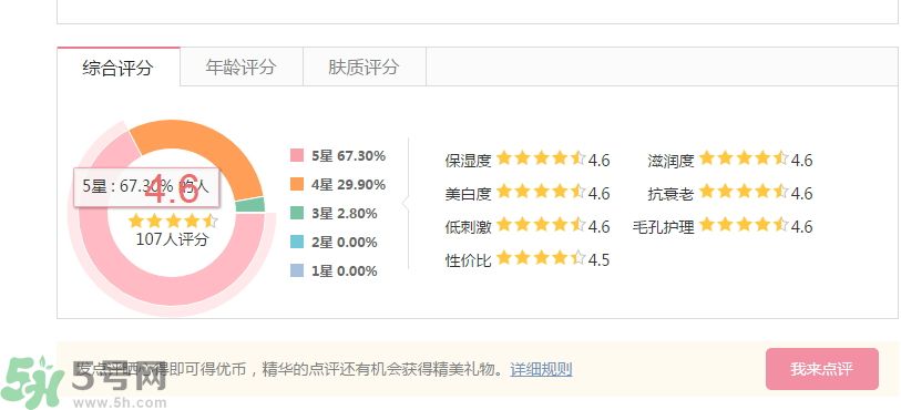 法國嬌蘭幻彩流星亮肌乳怎么樣？法國嬌蘭幻彩流星亮肌乳好用嗎？