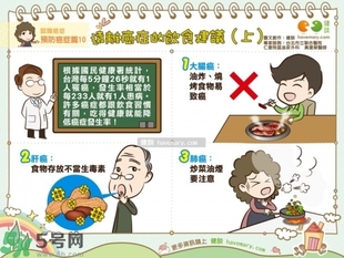 防胃癌的食物有哪些？多吃什么預(yù)防胃癌？