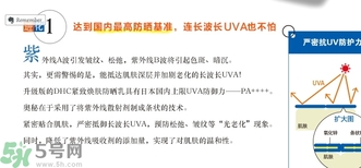 DHC緊致煥膚防曬乳SPF30+ PA+++ 怎么樣？