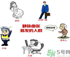 什么樣的人容易得筋脈曲張？靜脈曲張的原因
