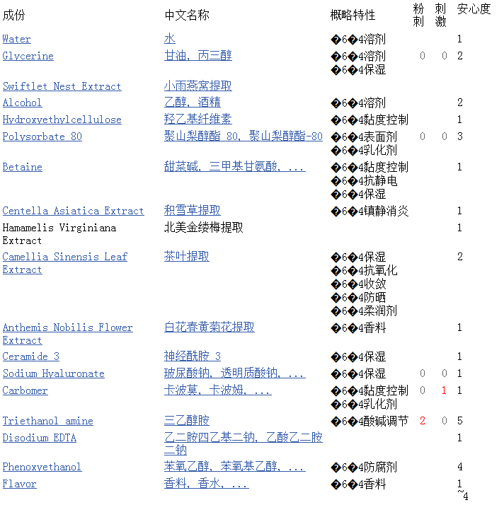snp燕窩面膜一盒多少片？snp燕窩補水面膜多少錢一盒？