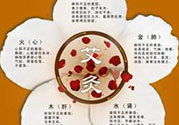 大暑可以艾灸嗎？大暑艾灸的好處有哪些？