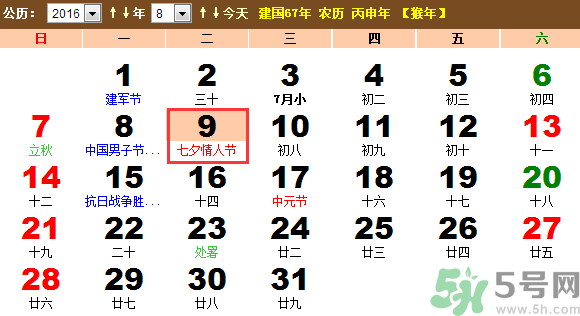七夕是什么意思？七夕是什么時候？