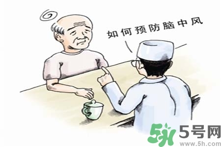 腦中風(fēng)是什么？腦中風(fēng)的癥狀？
