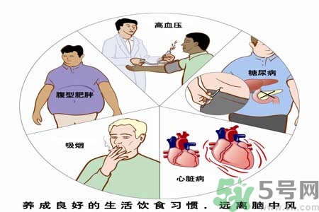 腦中風(fēng)的護(hù)理措施？腦中風(fēng)的飲食護(hù)理？