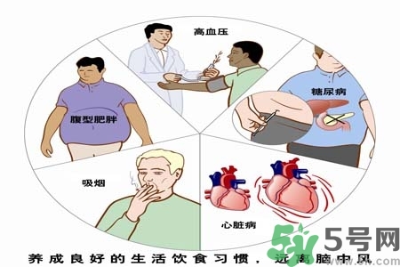 腦中風(fēng)的治療方法？腦中風(fēng)的藥物治療？