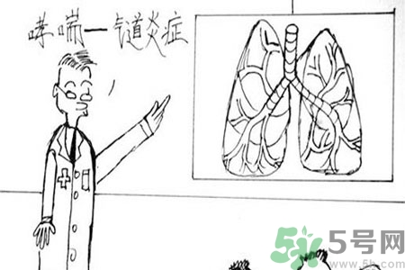 日常如何預(yù)防過敏性哮喘？生活中過敏性哮喘需注意什么？