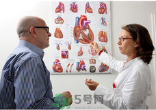 心腦血管疾病有哪些癥狀？心腦血管疾病的危害及治療方法
