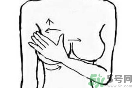 女性乳腺增生的原因是什么？乳腺增生的癥狀有哪些？