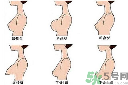 胸部松弛的原因是什么？胸部松弛該怎么辦？