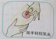 乳頭內(nèi)陷怎么回事？乳頭內(nèi)陷的原因是什么？