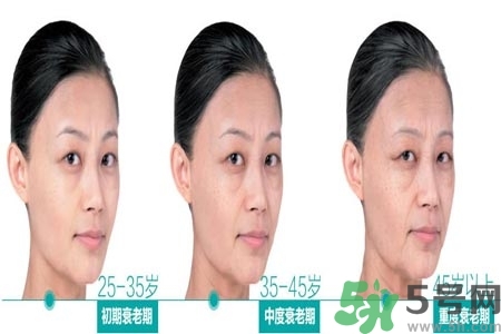 加速衰老的原因有哪些？人體衰老過(guò)程的變化是什么？