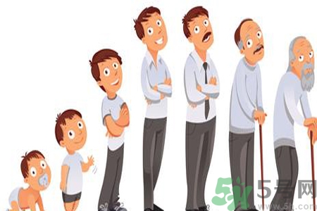 男性衰老的征兆有哪些？男性10個(gè)難以逆轉(zhuǎn)的衰老征兆