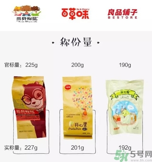 三只松鼠和百草味哪個(gè)好？三只松鼠和百草味哪個(gè)好吃？