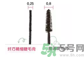 悅詩(shī)風(fēng)吟睫毛膏怎么樣？悅詩(shī)風(fēng)吟纖巧精細(xì)睫毛膏好用嗎？