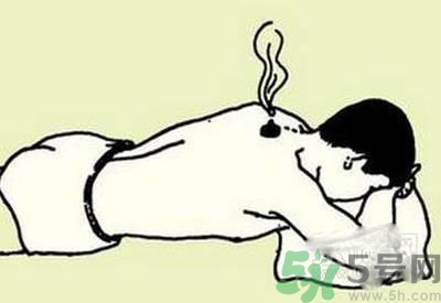 肩周炎艾灸有用嗎？肩周炎艾灸哪些部位？