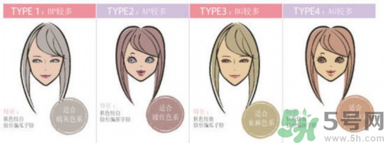 奶奶灰是什么顏色？奶奶灰適合什么膚色？