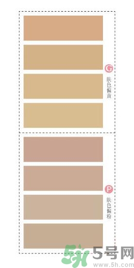 奶奶灰是什么顏色？奶奶灰適合什么膚色？