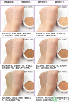 歐蕙氣墊cc色號分幾個(gè)？ohui氣墊cc霜色號試色？